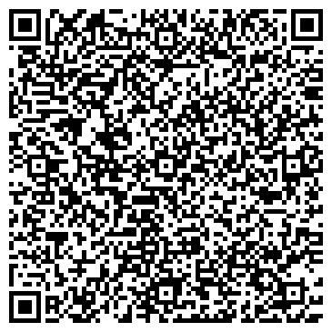 QR-код с контактной информацией организации Полимерстройсервис, ПТЧУП