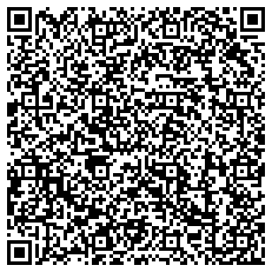 QR-код с контактной информацией организации Афендиков Юрий Семенович (Ремкорзинка), СПД