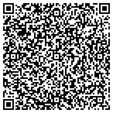 QR-код с контактной информацией организации Паркетбуд, Компания