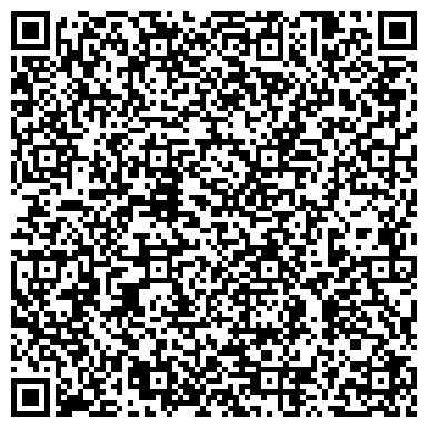 QR-код с контактной информацией организации Сантехника, ЧП (Santehnika)