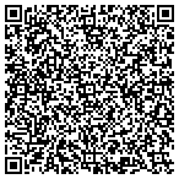 QR-код с контактной информацией организации Мегапласт-2008, ЧП