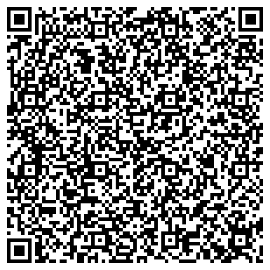 QR-код с контактной информацией организации Керамист (Линолеум оптом), ООО