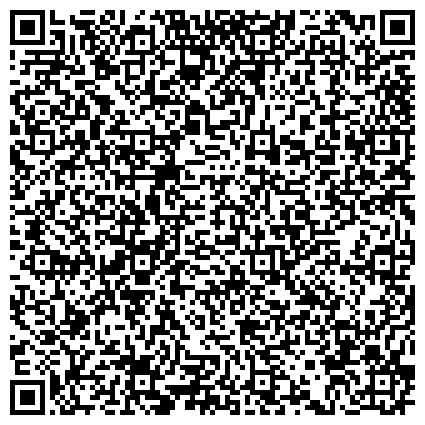 QR-код с контактной информацией организации Общество с ограниченной ответственностью Общество с ограниченной ответственностью «СеверРосЭнерго»