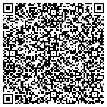 QR-код с контактной информацией организации И.П. Панасенко Сергей Юрьевич