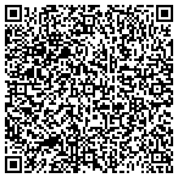 QR-код с контактной информацией организации Субъект предпринимательской деятельности ИП Федяченко С. А.