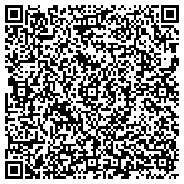 QR-код с контактной информацией организации Общество с ограниченной ответственностью HYDROSCAND