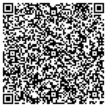 QR-код с контактной информацией организации Субъект предпринимательской деятельности Электронные компоненты и оборудование