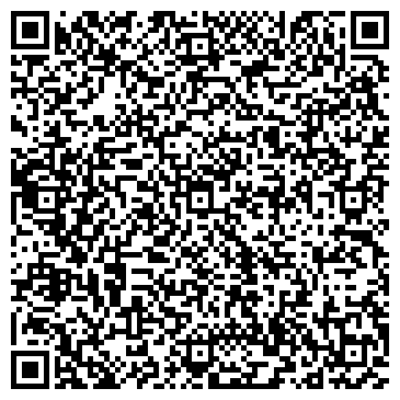 QR-код с контактной информацией организации Луганский завод Полимер