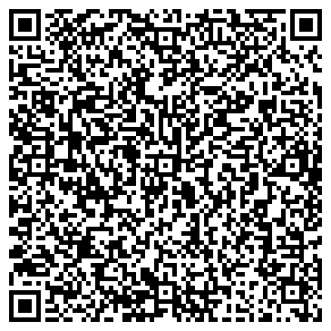 QR-код с контактной информацией организации ООО НПП "ПромСинтез"