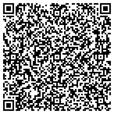 QR-код с контактной информацией организации ООО "Про - Кабель"
