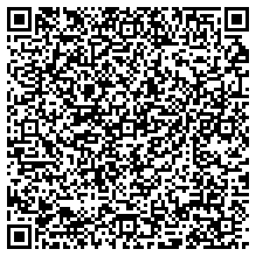 QR-код с контактной информацией организации Частное предприятие Djetta software solutions