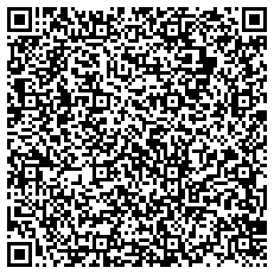 QR-код с контактной информацией организации Интернет-магазин "Все для шитья и вязания"