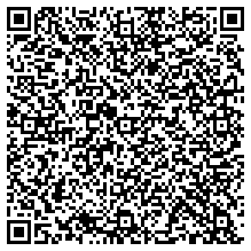 QR-код с контактной информацией организации Термит (ТМ Мегатрон), ЧП