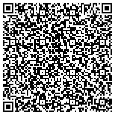 QR-код с контактной информацией организации Субъект предпринимательской деятельности ЧП Никитка