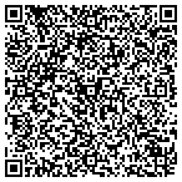 QR-код с контактной информацией организации «ООО "НТП "СТАНКОИМПОРТ"»