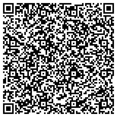 QR-код с контактной информацией организации Радка Украина, ООО