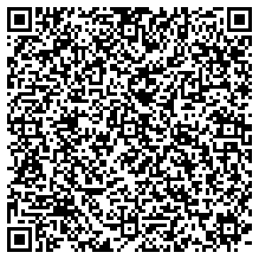 QR-код с контактной информацией организации ПЕРМСКИЕ ТЕЛЕКОММУНИКАЦИОННЫЕ СИСТЕМЫ