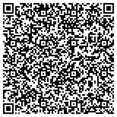 QR-код с контактной информацией организации Субъект предпринимательской деятельности Все для уюта в Вашем доме