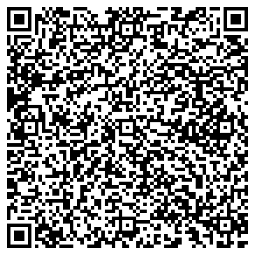 QR-код с контактной информацией организации ИП Галерея идей