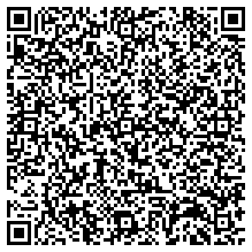 QR-код с контактной информацией организации Жлоба С. М. (Satiko), ИП