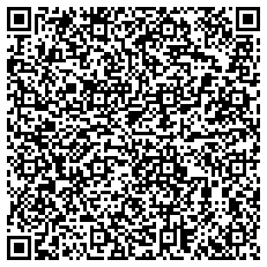 QR-код с контактной информацией организации Корпорация Евро - Дом, ЧП