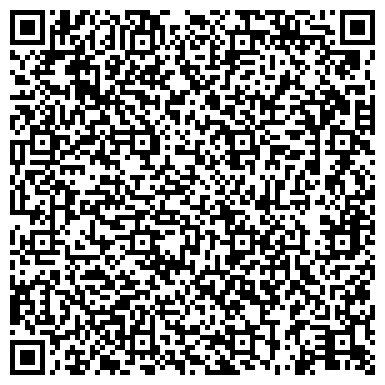 QR-код с контактной информацией организации Натяжные потолки LABELL, ЧП