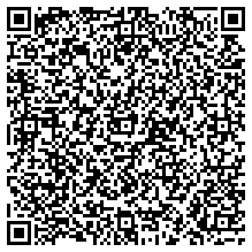 QR-код с контактной информацией организации Курганский А.В., СПД (Атели)