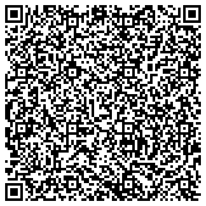 QR-код с контактной информацией организации Сирица С.Л., ЧП (OKNAVIK)