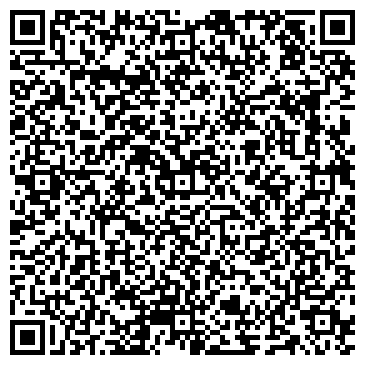 QR-код с контактной информацией организации Элеваторгазбуд, ЧП