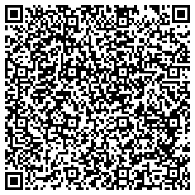 QR-код с контактной информацией организации Теплолюкс Херсон, ООО, (Иванов А.И., СПД)