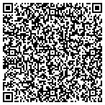 QR-код с контактной информацией организации Панкратов А.В., ЧП