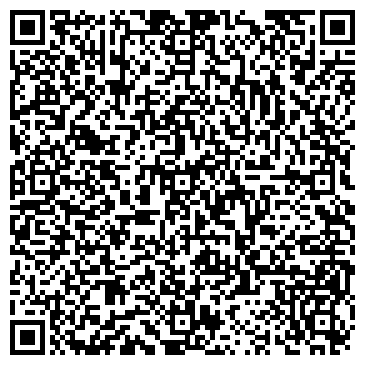 QR-код с контактной информацией организации Одеслифт, ОАО АТО Центр