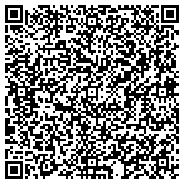 QR-код с контактной информацией организации Энергетик НПФ, ООО