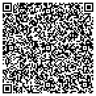 QR-код с контактной информацией организации СЭП Энерго-ком, ЧП