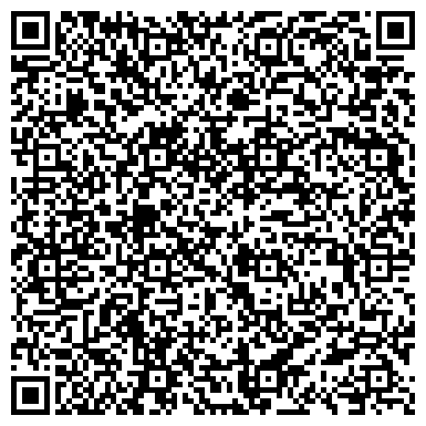 QR-код с контактной информацией организации Энерго сети, ЧП (ЕНЕРГО МЕРЕЖІ)