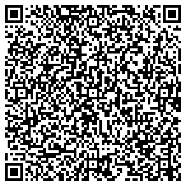 QR-код с контактной информацией организации Укрэнергосистема, ЧП