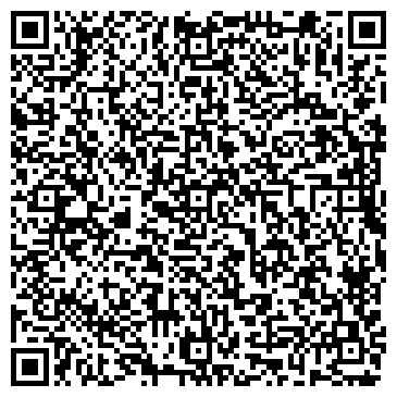 QR-код с контактной информацией организации НПКФ Энергоресурс, ЧП