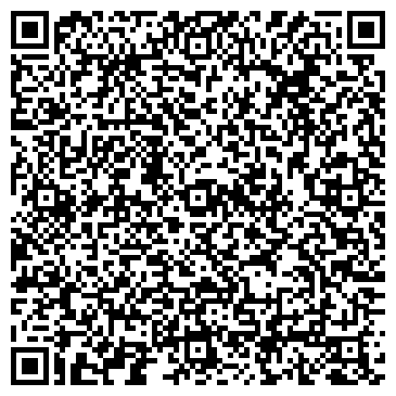 QR-код с контактной информацией организации Мастерская AVK, компания