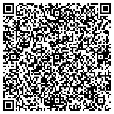 QR-код с контактной информацией организации Набока и Ко,ООО