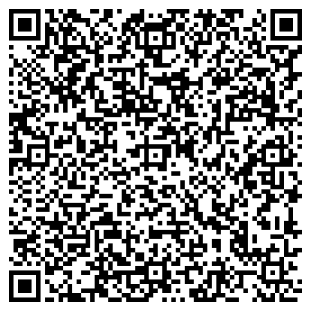 QR-код с контактной информацией организации ПУШКИНО БАНК АБ