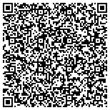 QR-код с контактной информацией организации Ворота Кировоград, Компания