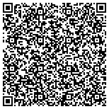 QR-код с контактной информацией организации Деронстрой магазин Мир вентиляции и автоматики, ТОО