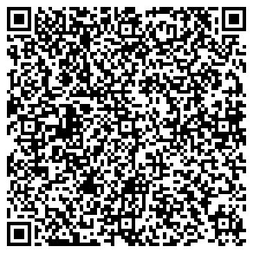 QR-код с контактной информацией организации Кузовлев С. А., ИП
