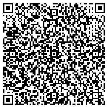 QR-код с контактной информацией организации Макогонова Т. Ф., ИП