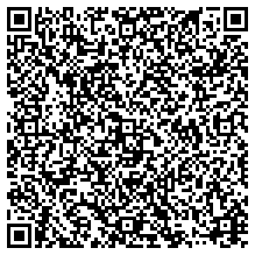 QR-код с контактной информацией организации Диковинкина Н.Н., торговая компания, ИП