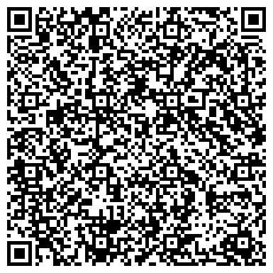 QR-код с контактной информацией организации ПромЭнергоОборудование, ООО