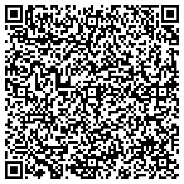 QR-код с контактной информацией организации Акватехника-М, ООО