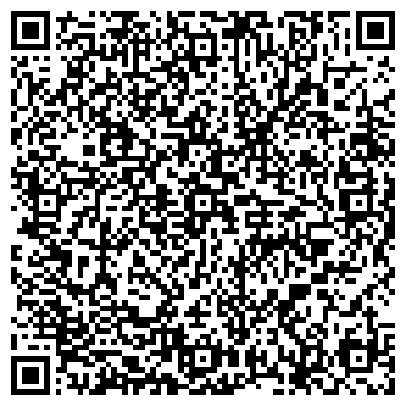 QR-код с контактной информацией организации Мадек, ООО НПП