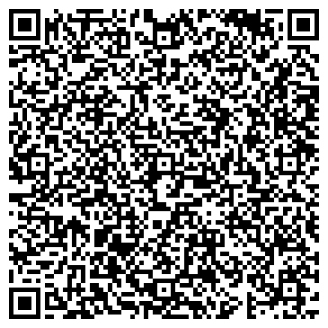 QR-код с контактной информацией организации Индустриальные решения и технологии, ИП