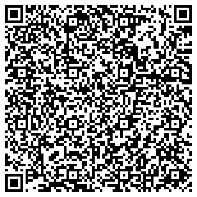 QR-код с контактной информацией организации Синергия-Групп, ООО